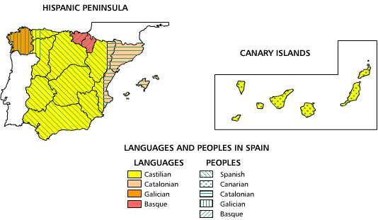 Languages and peoples in spain