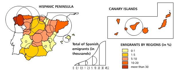 Emigration from spain to cuba. 1885-1895