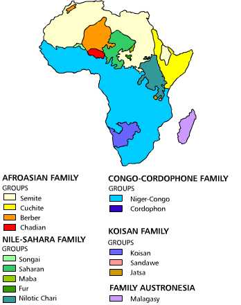 African ethnolinguistic areas