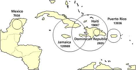 Central america and the caribbean