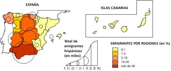 Emigración de España a América. 1493-1600