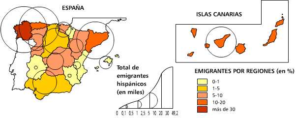 Emigración de España a Cuba. 1885-1895