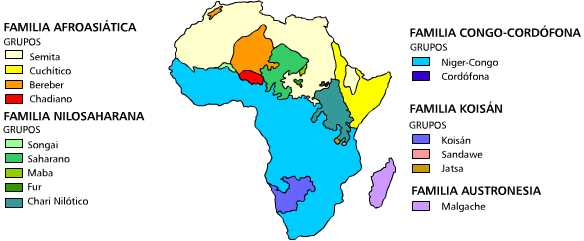 Regiones etnolingüísticas de África