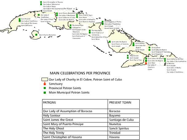 Religious feasts of a catholic origin. Preceptual solemnities