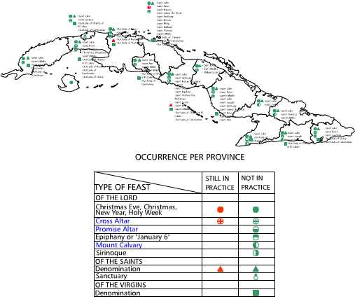 Religious feasts of a catholic origin. Solemnities of obligation