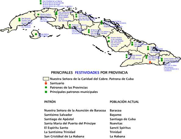 Fiestas religiosas de origen católico. Patronales