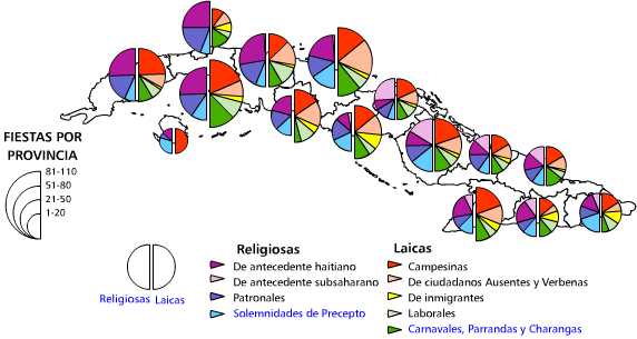 Incidencia provincial por grupos de festejos