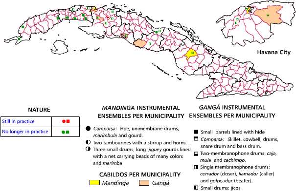 Music with a mandinga and ganga origin