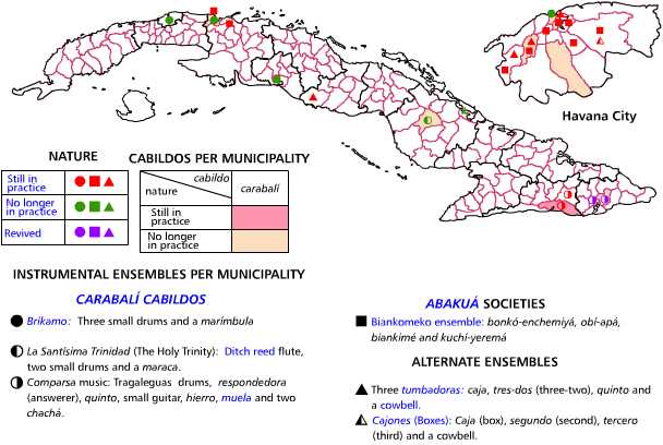 Music with a carabali origin