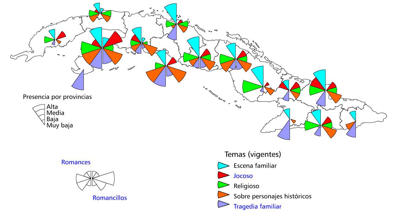 Romances y romancillos infantiles