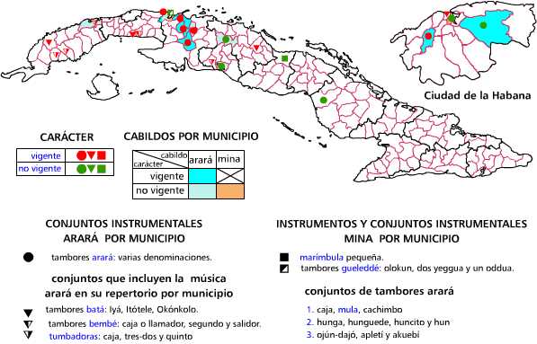 Música de antecedente arará y mina