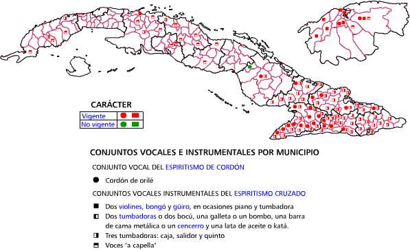 Música de espiritismo de cordón y cruzado