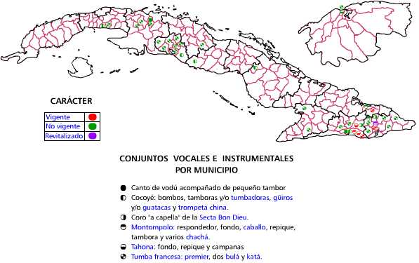 Música procedente de Haití. Siglos XVIII y XIX