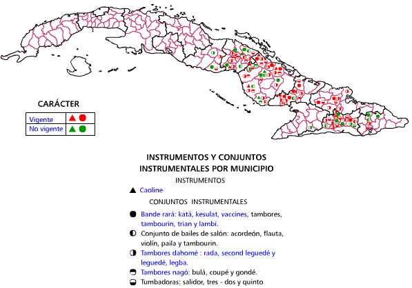 Música procedente de Haití. Siglo XX