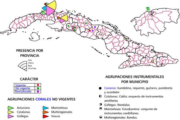 Música  procedente de España. Finales  del siglo XIX y principios del XX