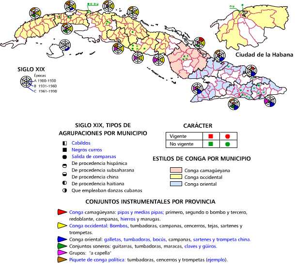 Música carnavalesca