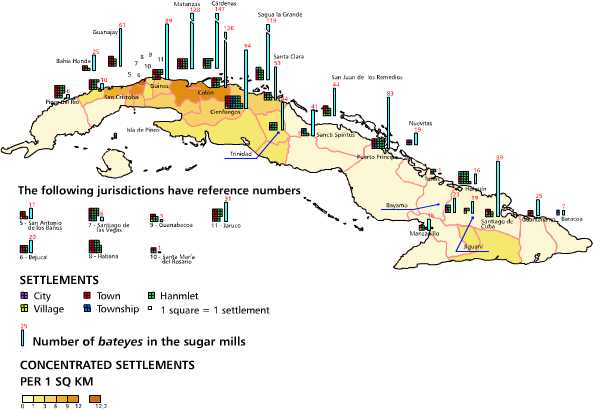 Concentrated settlements. Middle of the 19th century