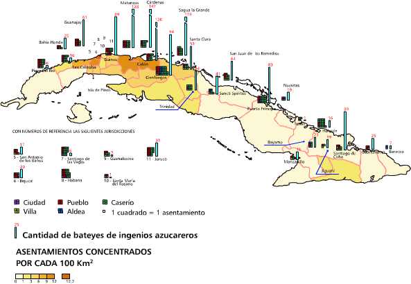 Asentamientos concentrados, mediados del siglo XIX