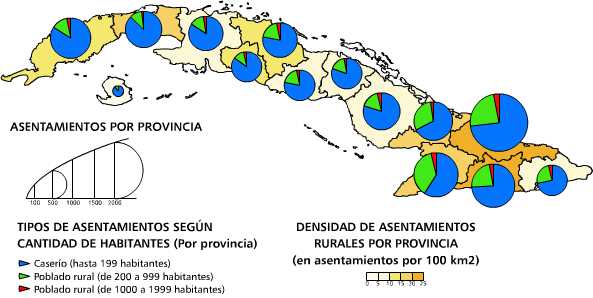 Asentamientos rurales concentrados. 1981