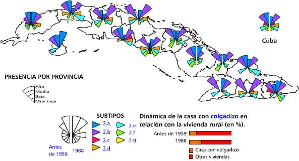 Casas con colgadizo