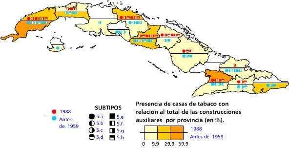 Casas de tabaco