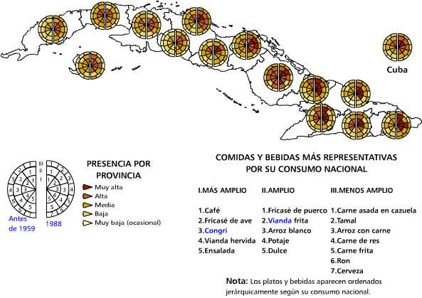 Visita y fin de semana