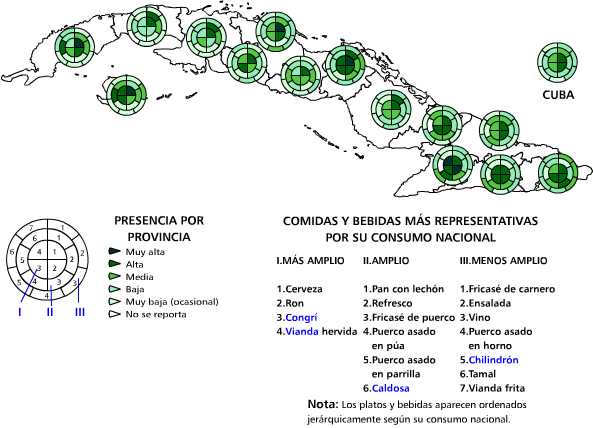 Fiestas de cooperativa