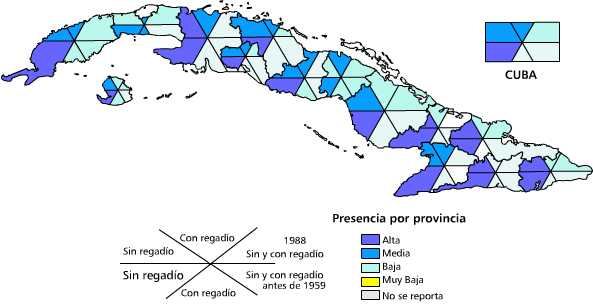 Cultivos de secano y regadío