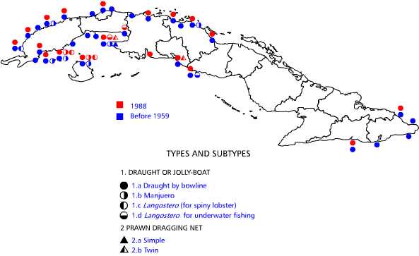 Draught and dragging nets