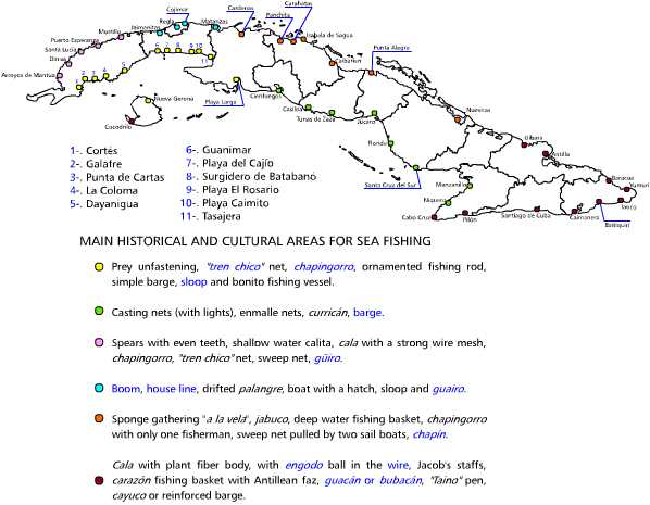 Cultural regions for sea fishing