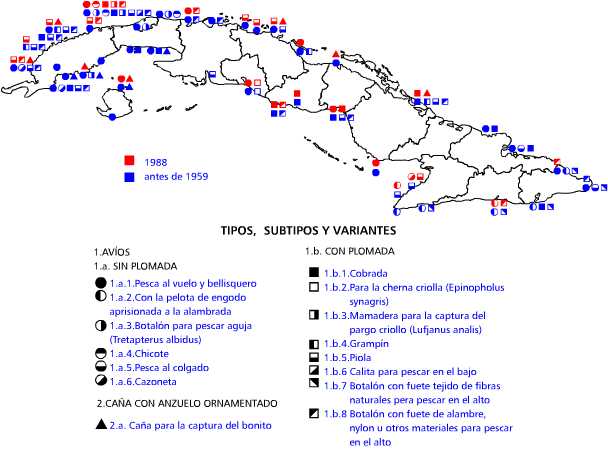 Líneas de mano y caña