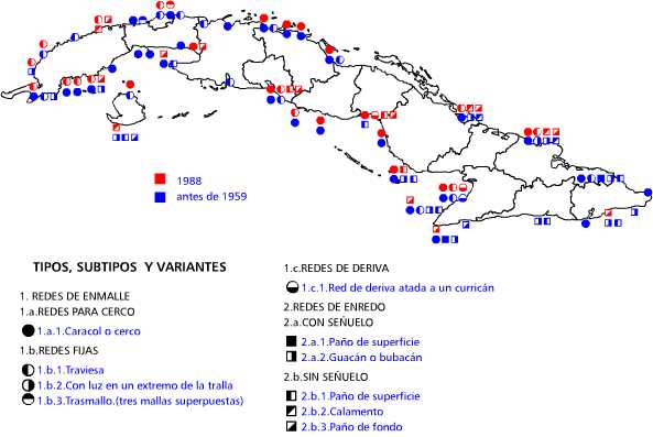 Redes de enmalles y enredo