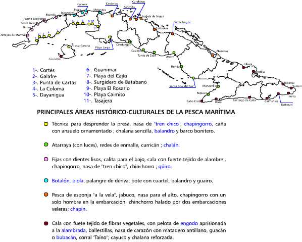 Regiones culturales de la pesca marítima