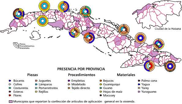 Cestería de uso doméstico de aplicación general en la vivienda